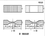 Wood grain tensile strength testing